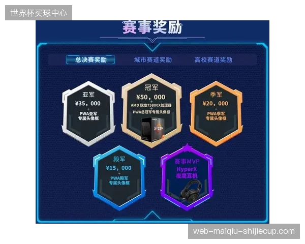 女子篮球联赛周边访谈预算不足男子赛事十分之一